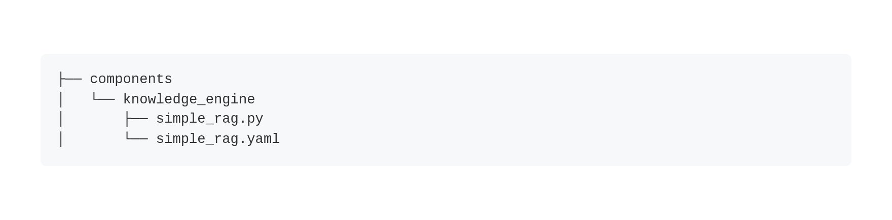 Plugin directory structure